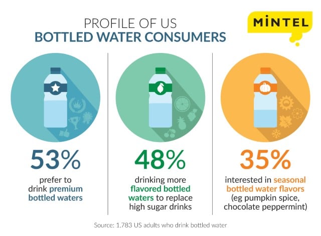 mintel-infographic-1.jpg