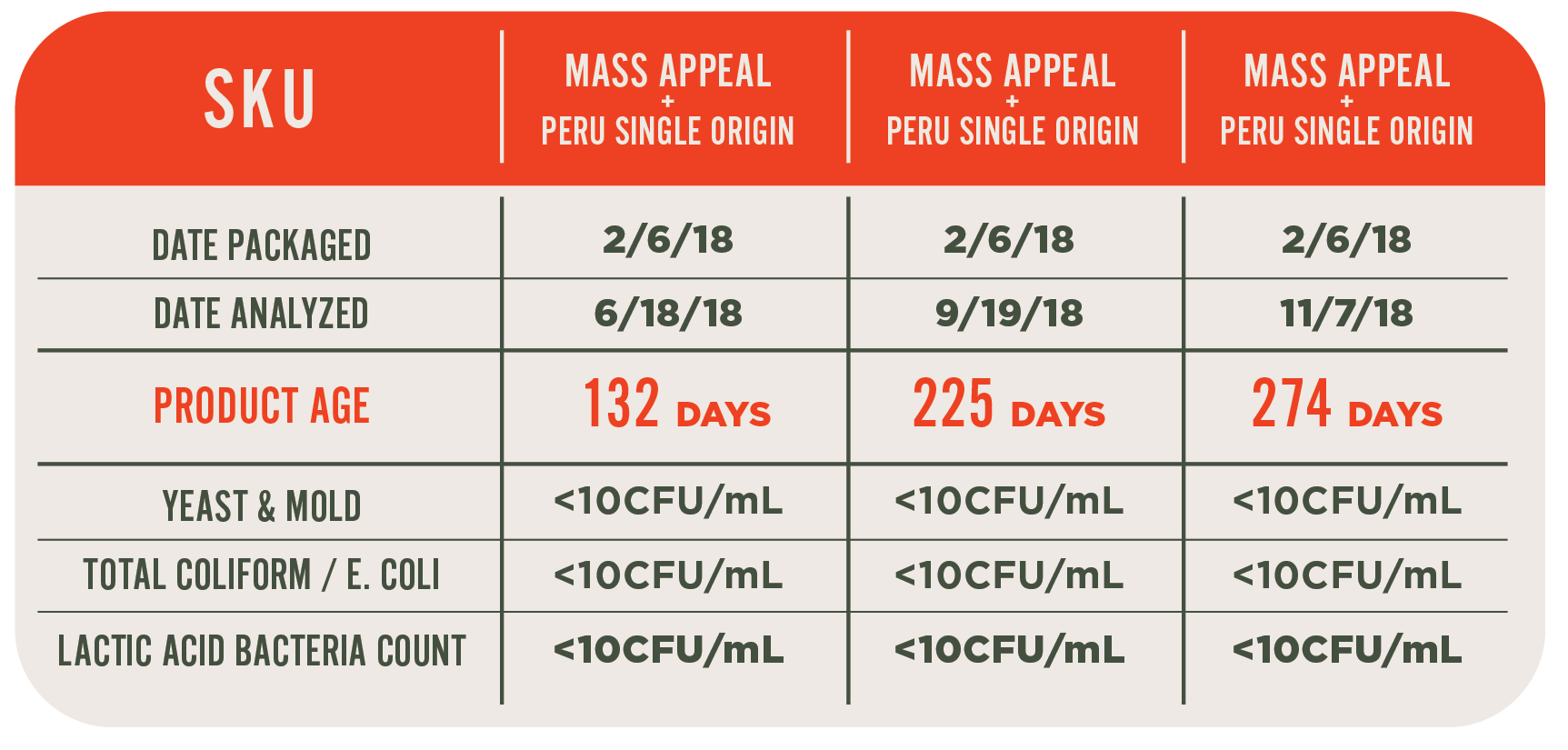 120_methodology_chart-01.png
