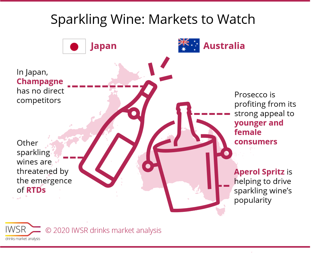 IWSR-wine-2.png