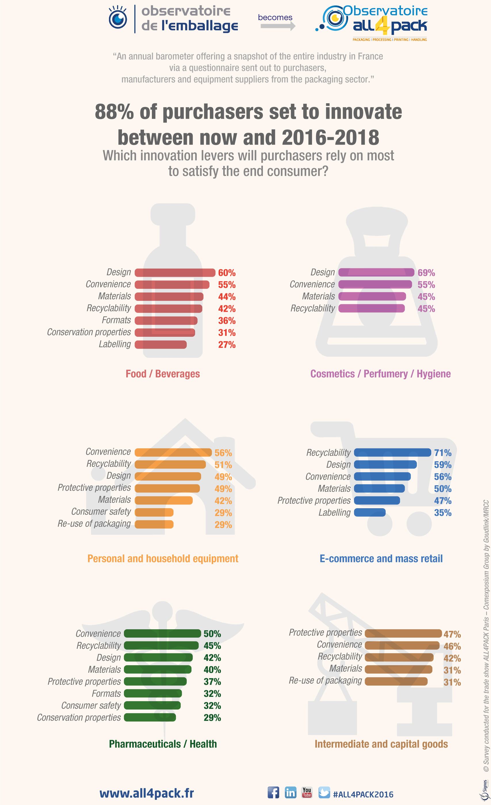 Comexposium_Infographic4_UK_HD.jpg