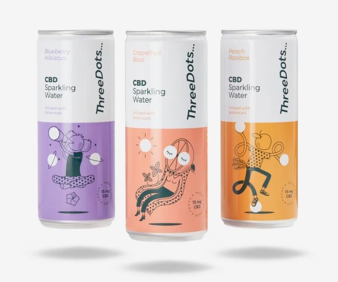 CBD startup partners athlete organisation 4CAST