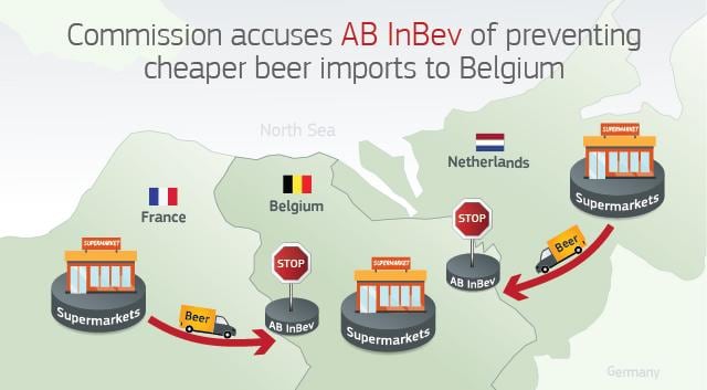 european-union-infographic-ab-in-bev.jpg