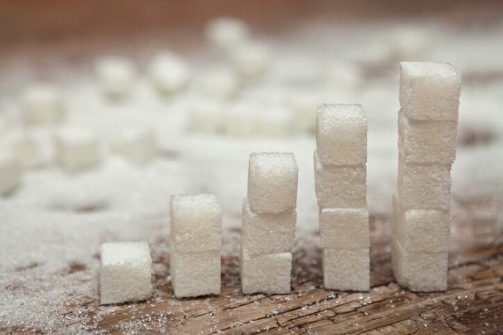 WHO: Non nutritive sweeteners should ‘not be used as a means of achieving weight control or reducing risk of non-communicable diseases’