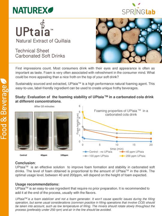 NaturexTP-Food-2015-Natural-foaming-for-carbonated-instant-drinks.png