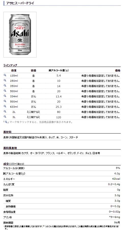 Asahi-alcohol-labelling.jpg