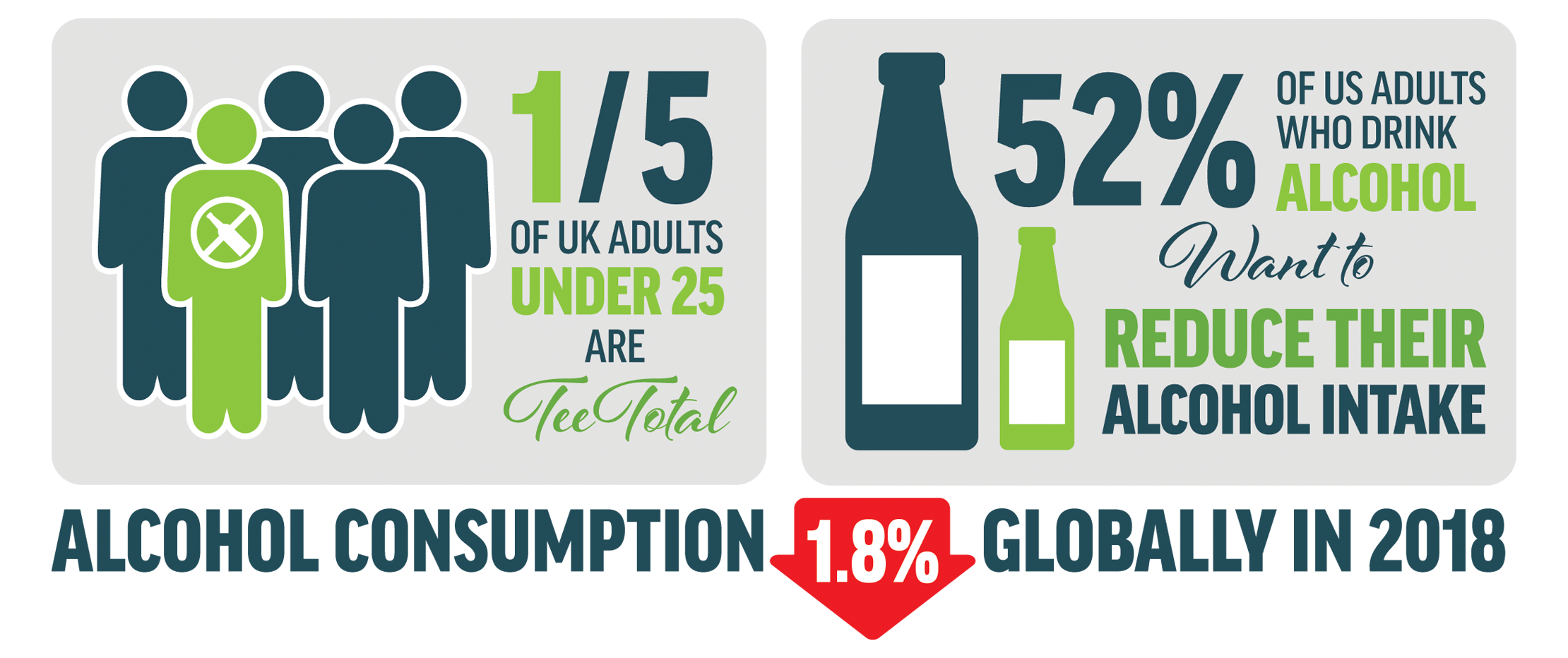 Low-and-No-Alcohol-infographic.png