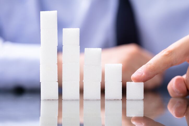 EU soft drinks achieve 14.6% reduction in added sugars