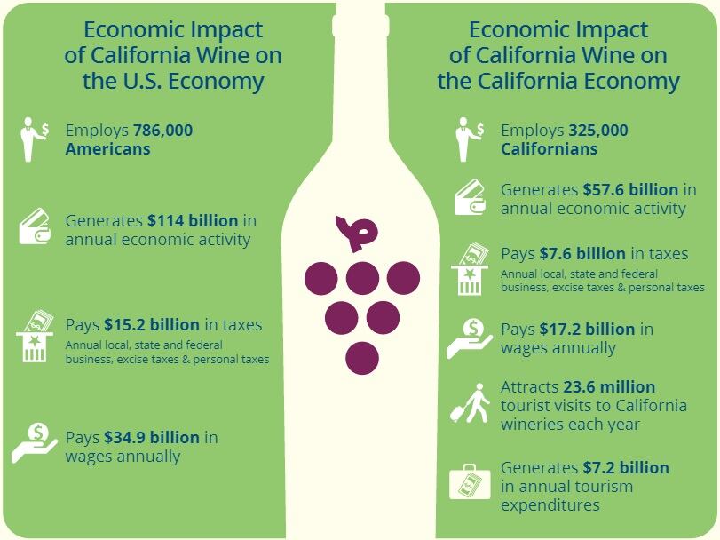 california-wine-infographic.jpg