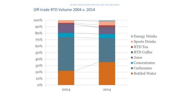 rtd-volume.jpg