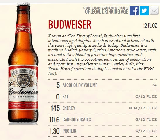 Budweiser.png