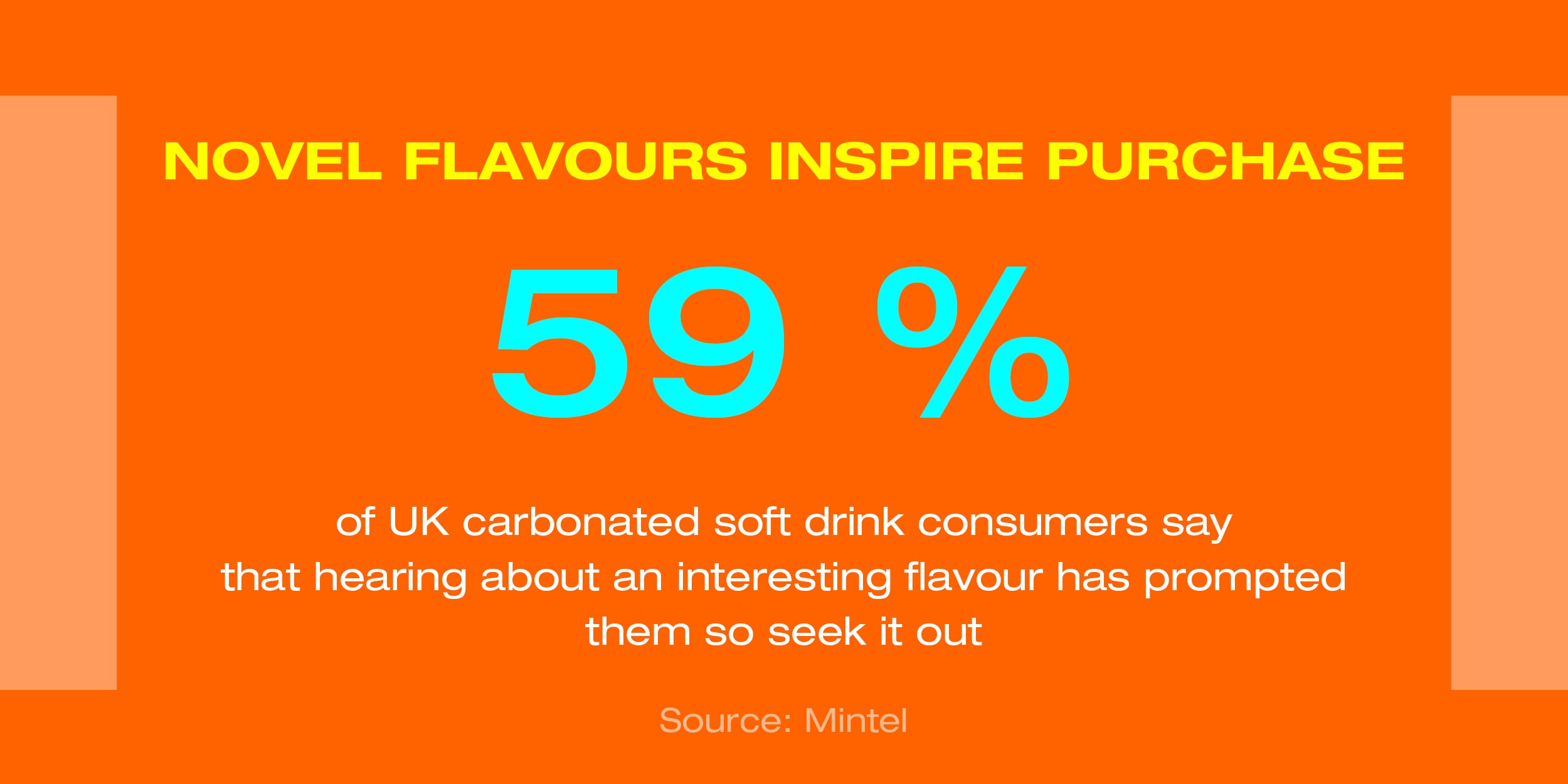 novel flavours for fibre soda