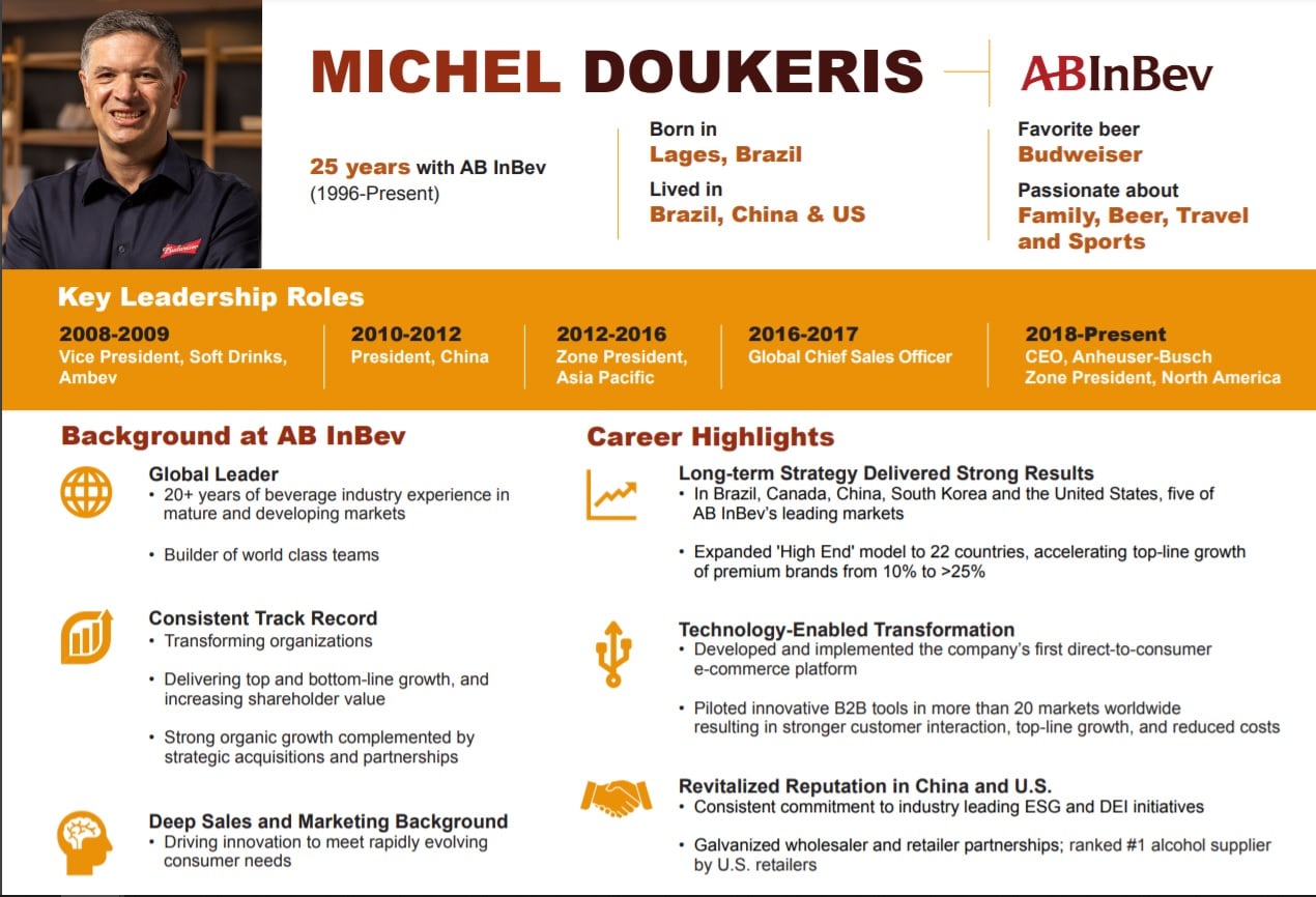 AB-InBev-Michel-Doukeris.jpg