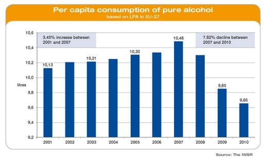 EU-spirits-consumption-on-decline.jpg