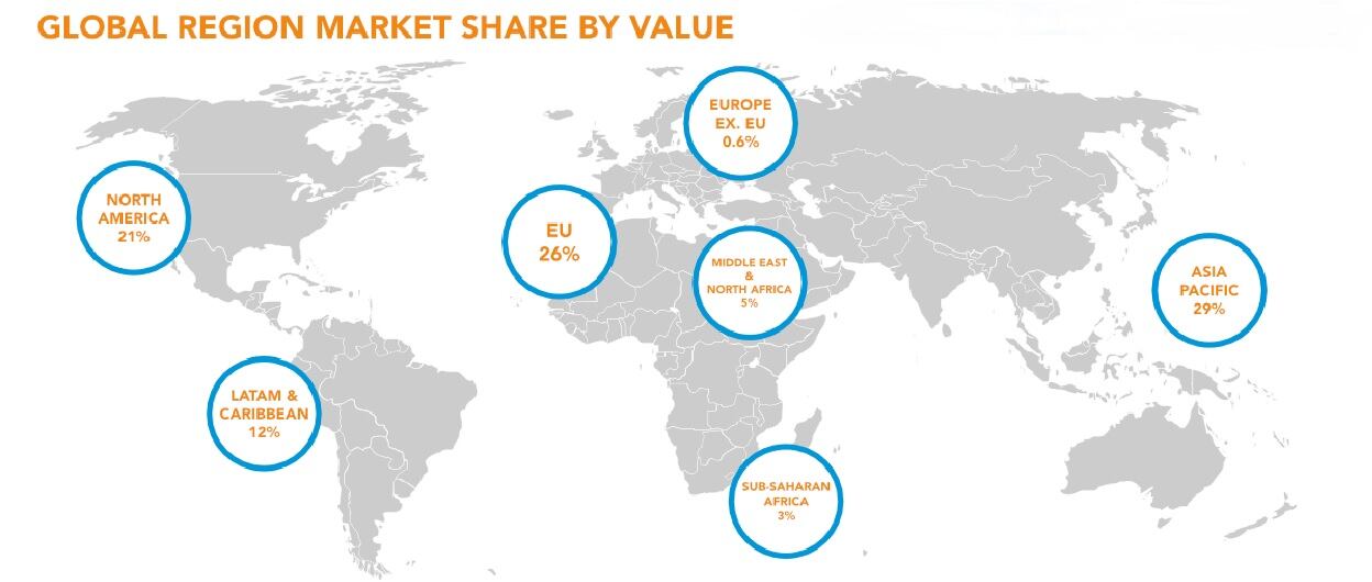 SWA-inset-markets.jpg