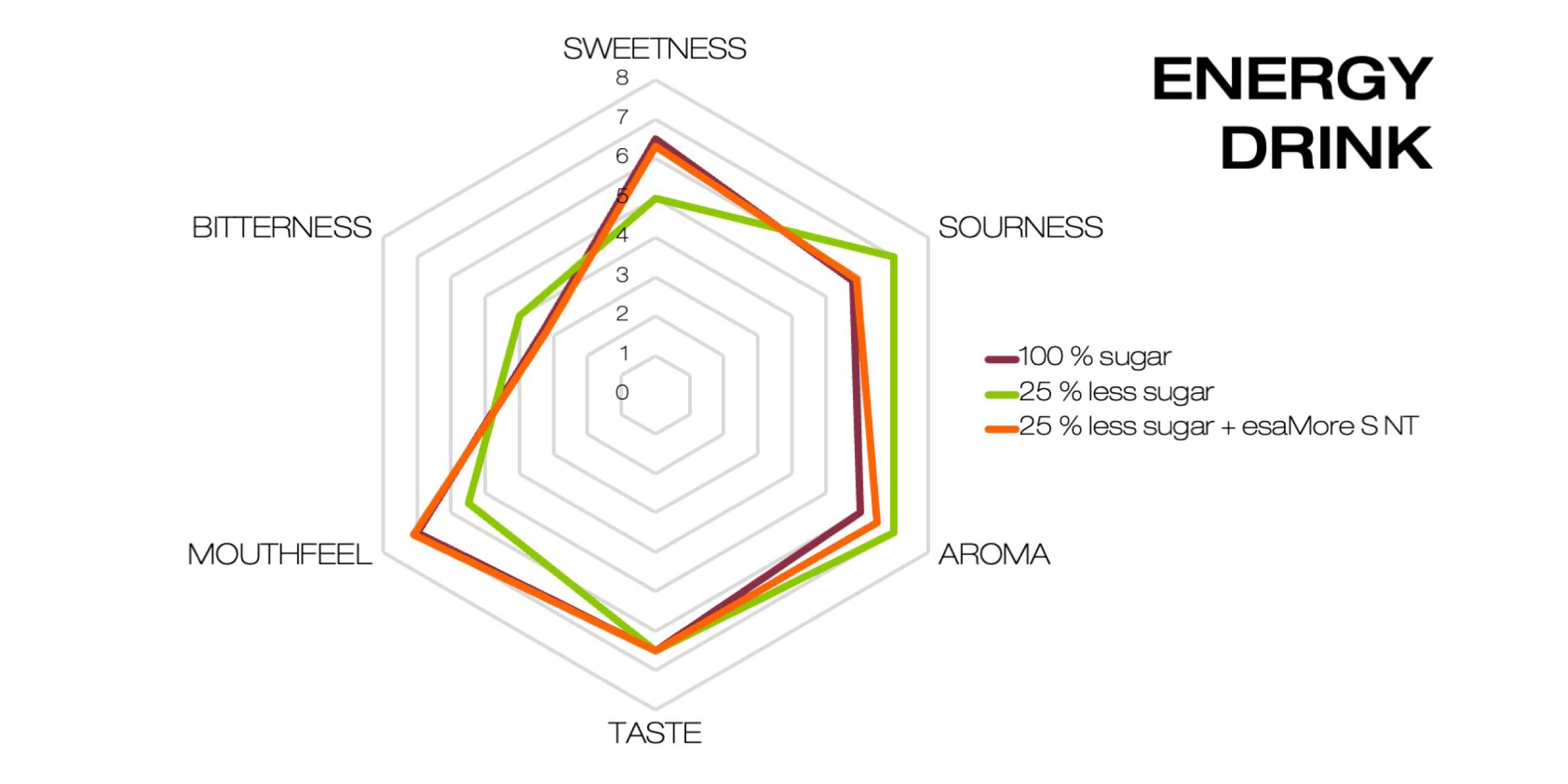 BevD-article-4-Multimedia-Energy.png