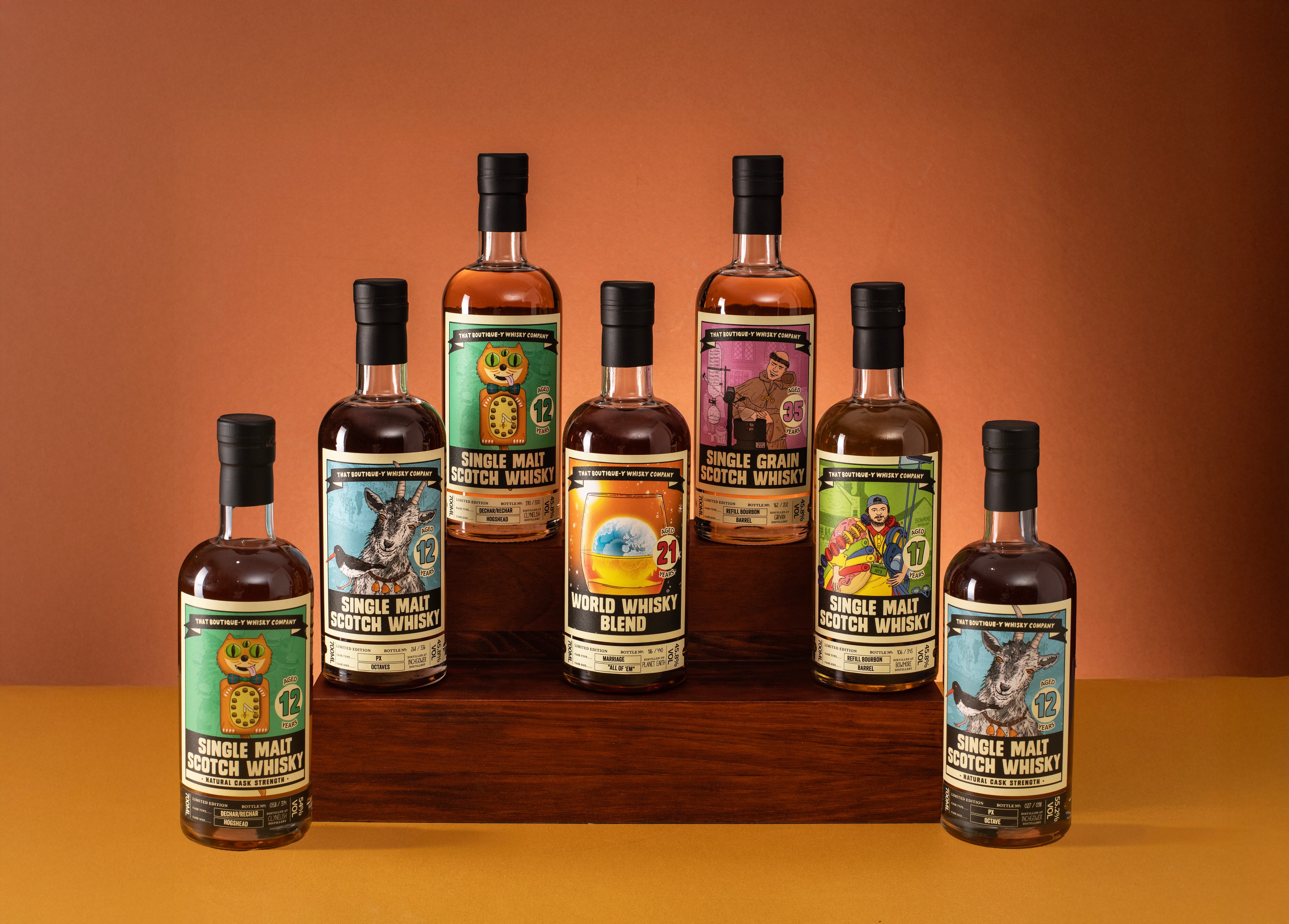 That Boutique-y Whisky Company 21 Year Old World Whisky Blend bottle.
