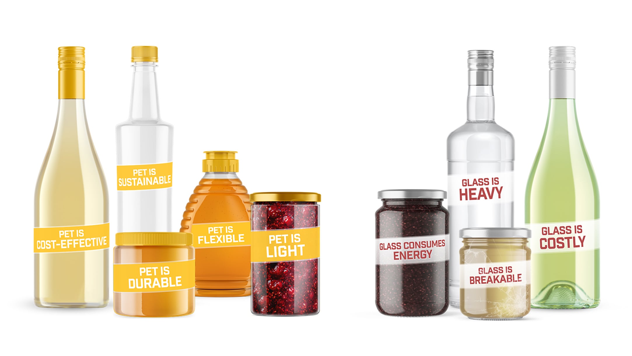 How to counter rising energy costs and the packaging supply chain crisis
