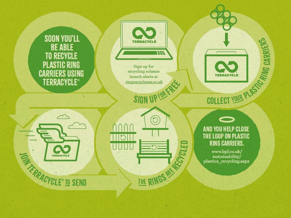 Terracycle-infographic.jpg