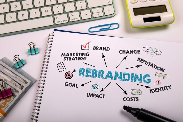 Rebranding-When-s-the-right-time-for-a-beverage-brand-refresh.jpg
