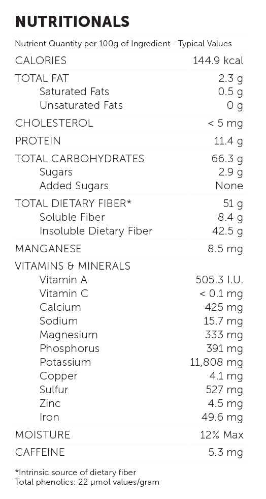Nutritional-values-per-100-g-of-coffee-cherry-C-The-Coffee-Cherry-Co.png