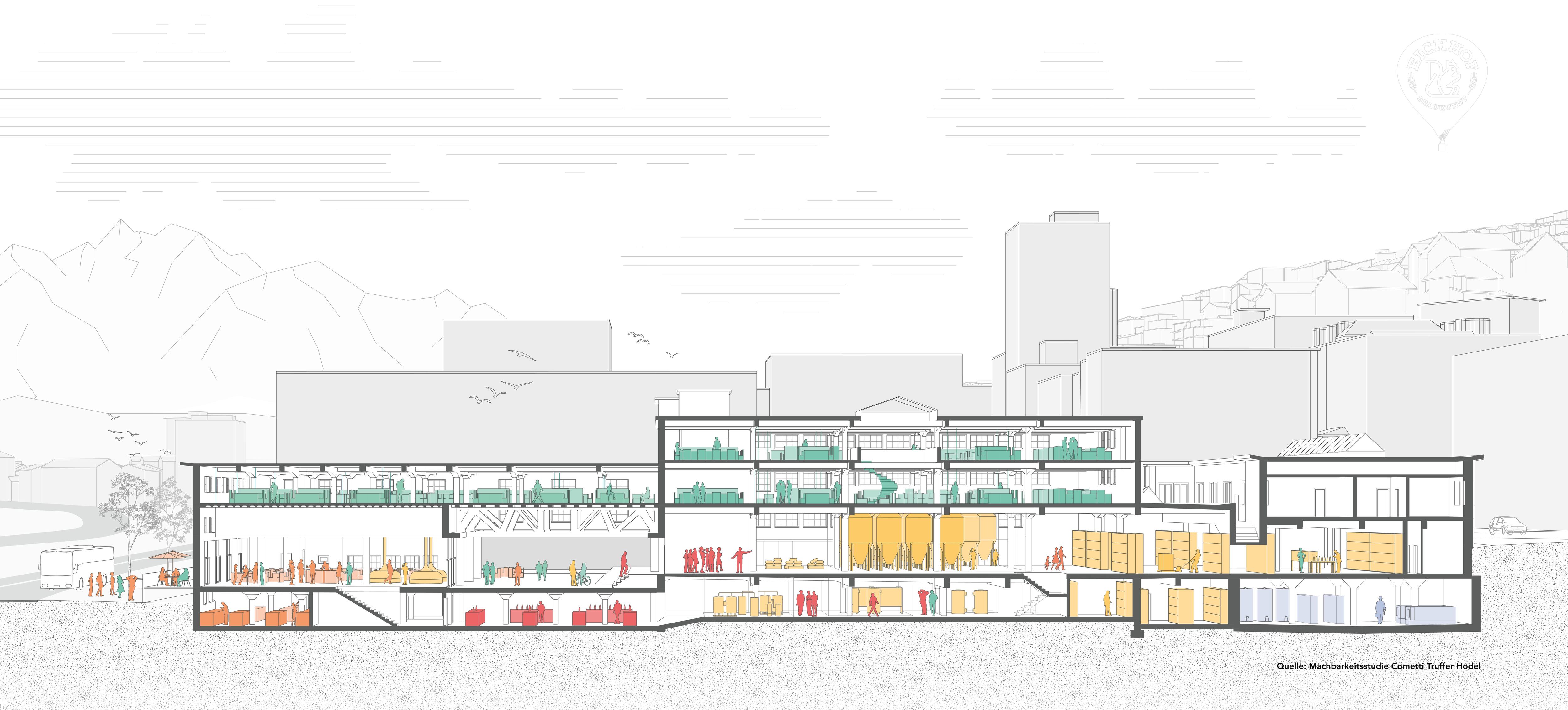 Heineken is planning a new brewery in Lucerne, Switzerland, for its Eichhof brand.
