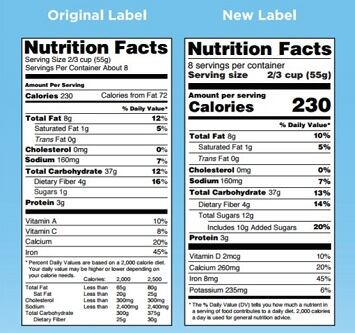 NewNutritionFactsLabel_Side-by-Side.jpg