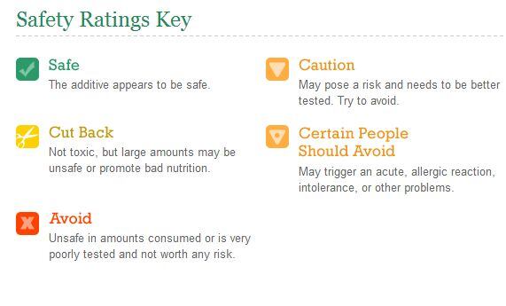 CSPI-safety-ratings-key.jpg