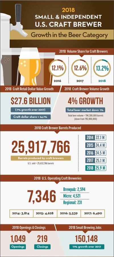 BA-2018-infographic-april-2019.jpg