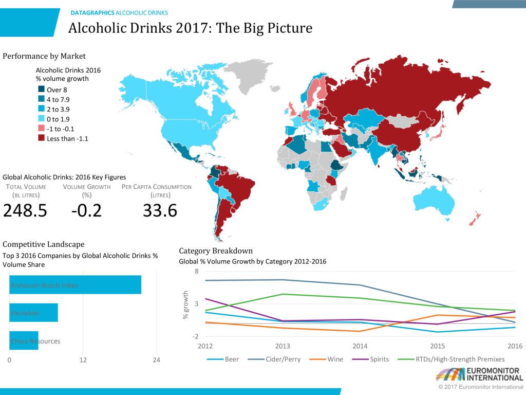 Euromonitor-Datagraphic.jpg