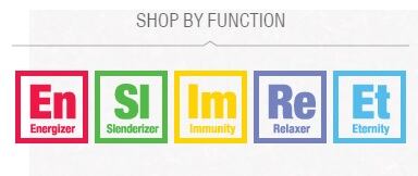 Tiesta-Functions.jpg
