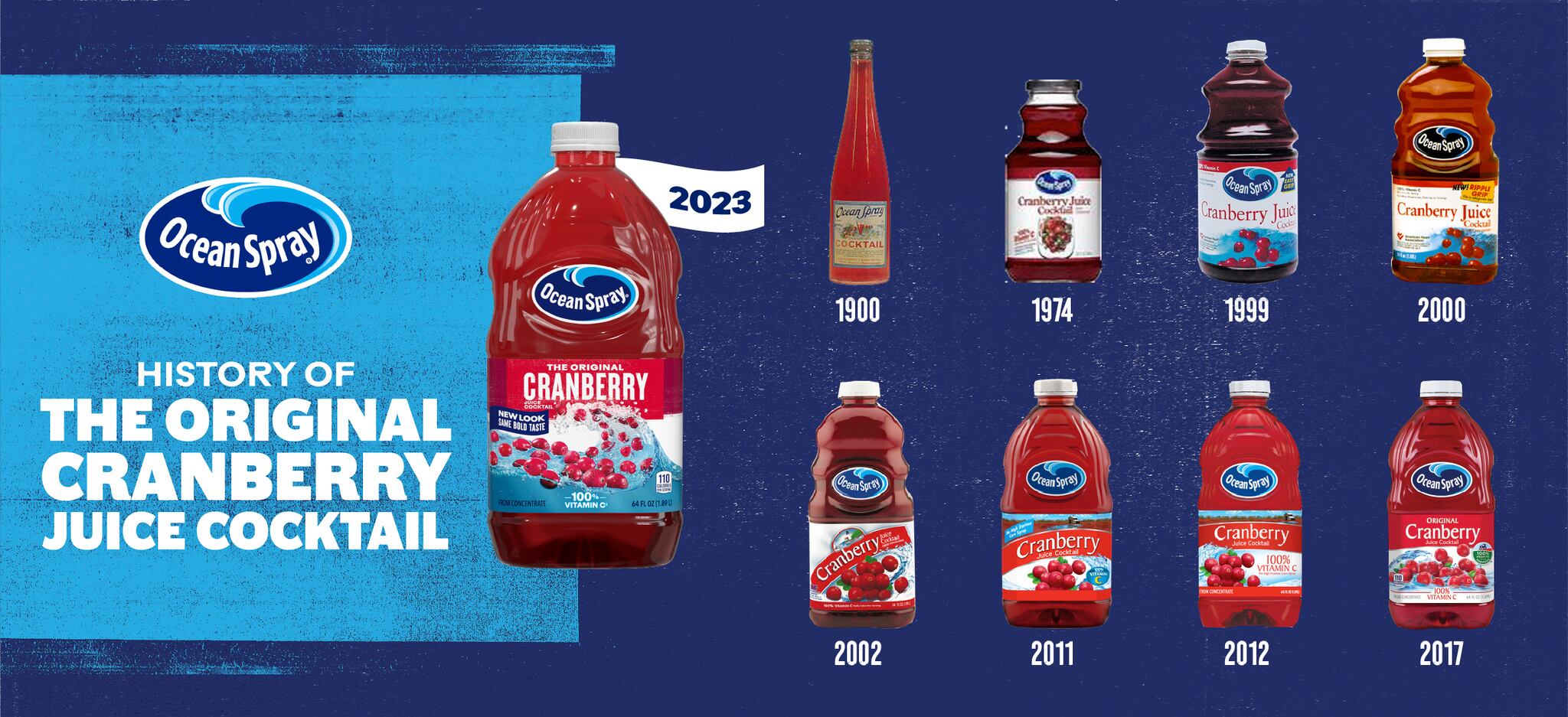 ocean-spray-evolution.jpg