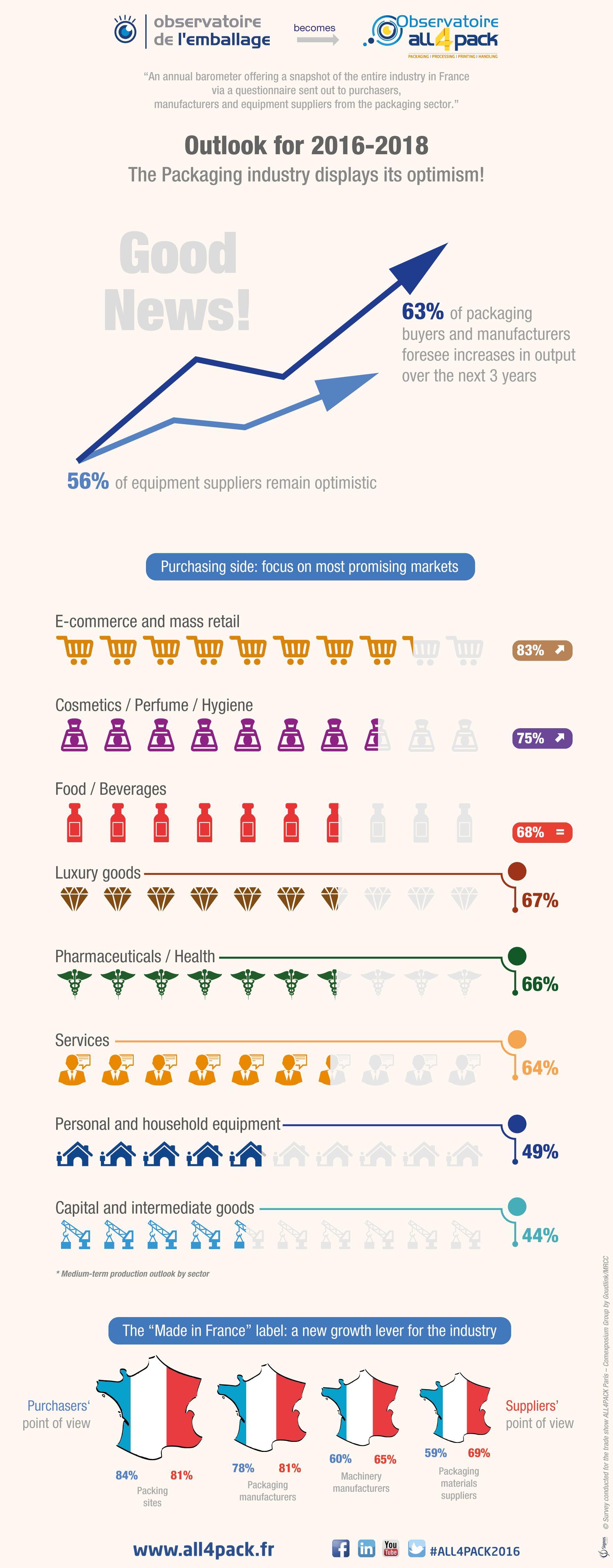 Comexposium_Infographic3_UK_HD.jpg