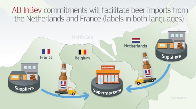 AB-InBev-inset.jpg