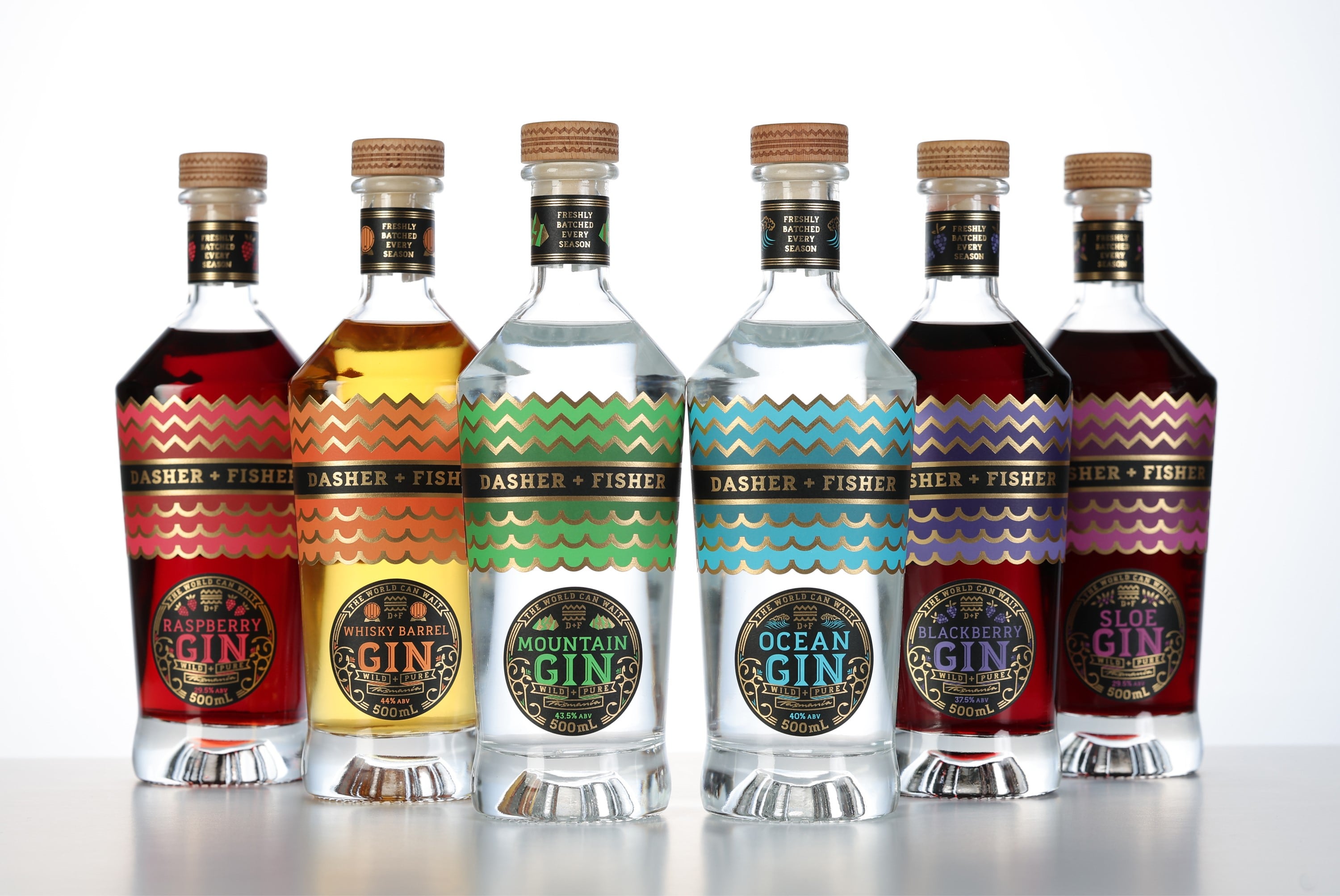 What's hitting the shelves? New beverage launches - from Yakult to Deschutes Brewery