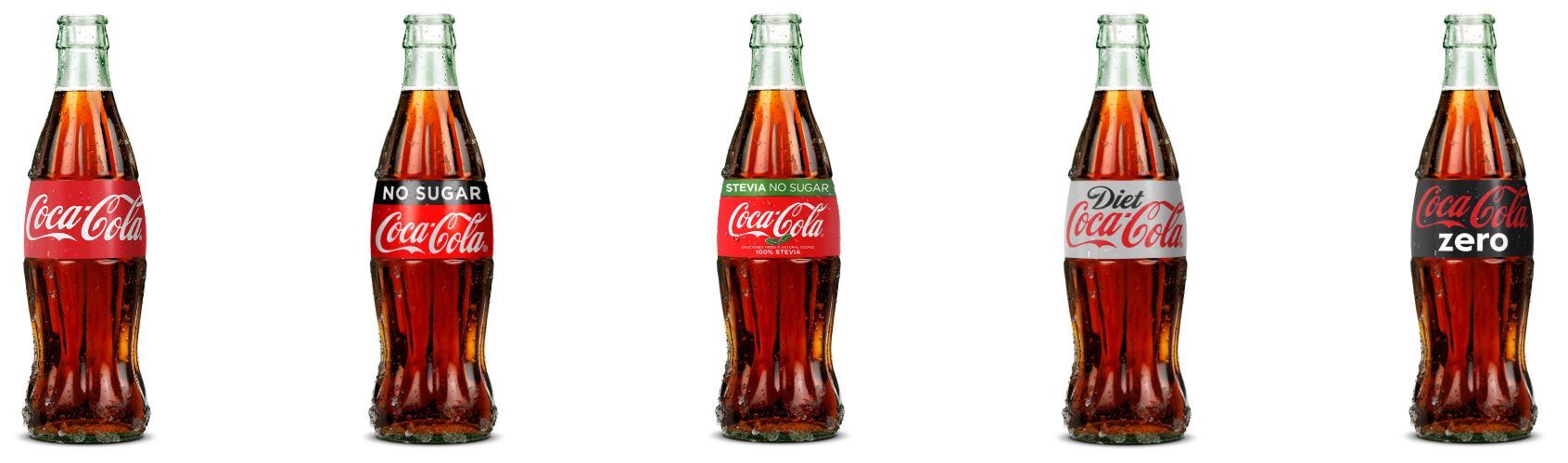 Five year goal: Coca-Cola New Zealand wants to reduce sugar in its beverages by 20%