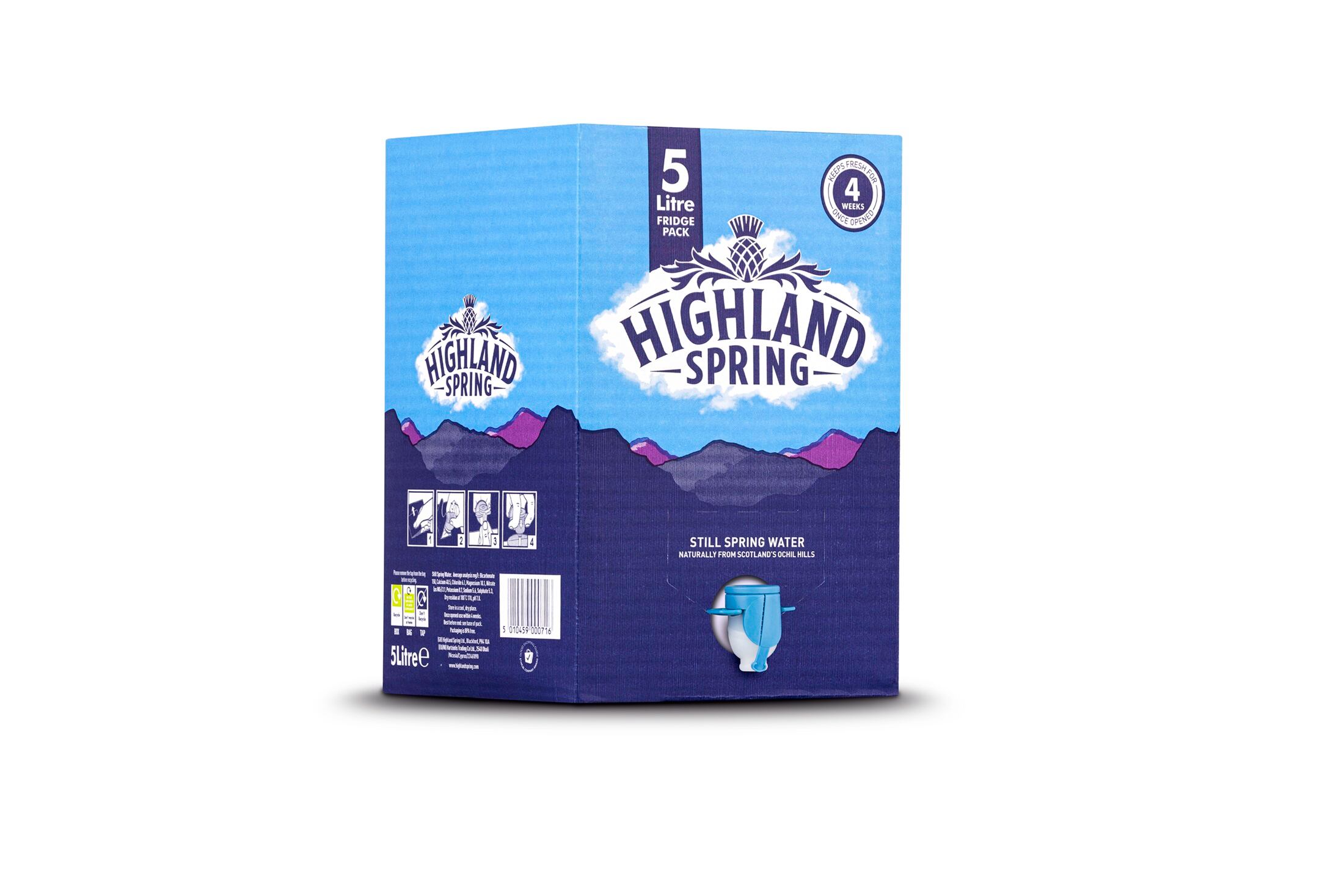 highland-spring-box.jpg