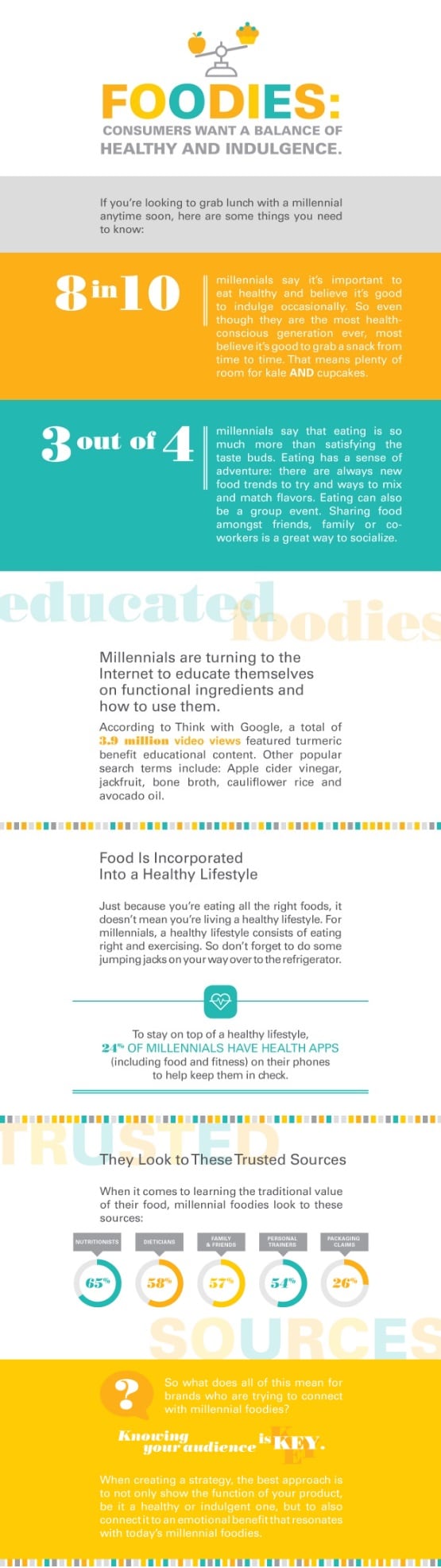 MillennialInfo.jpg
