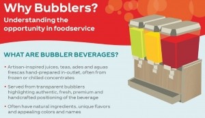 coke bubblers 1
