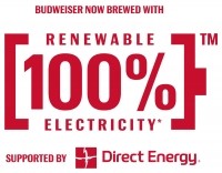 budweiser canada renewable electricity