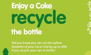Coca-Cola in €6.5m French recycling venture
