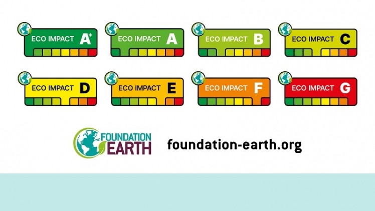 A mock-up of how the eco-labels will appear. Source: Foundation Earth